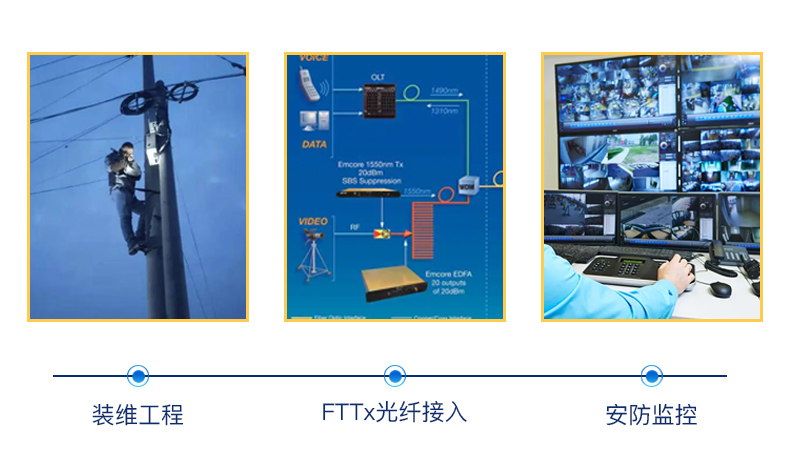 全能型光纖熔接機